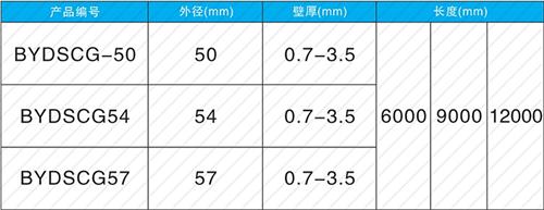 玉田钳压式声测管规格尺寸